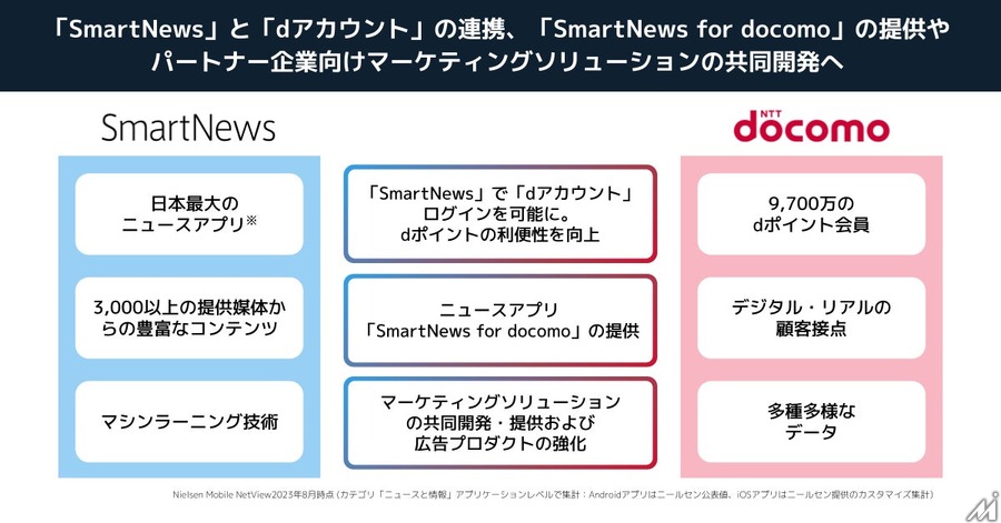 スマートニュースとドコモが業務提携 「SmartNews」「ｄアカウント」連携、「SmartNews for docomo」提供など協業へ
