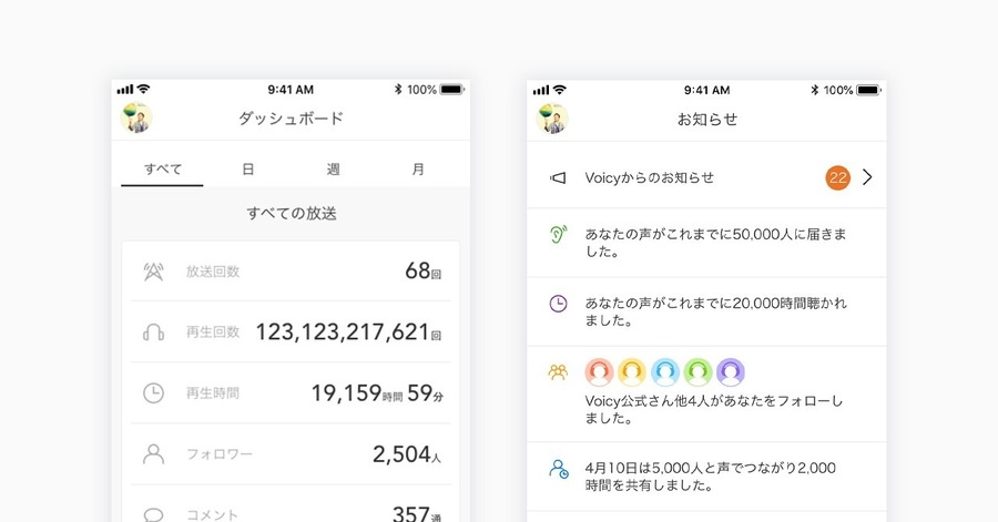 音声メディア「Voicy」が収録アプリをリニューアル・・・パーソナルファーストでクリエイティブを促進