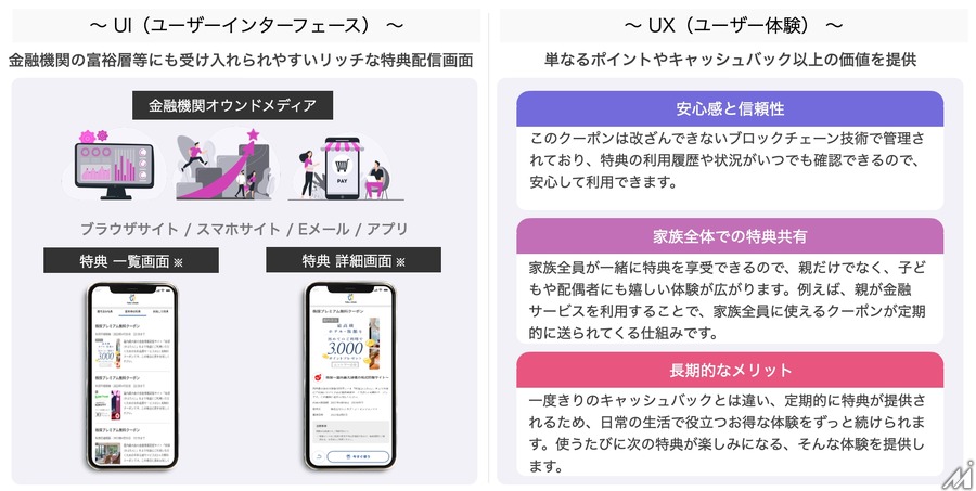 ミンカブ、ブロックチェーン活用のクーポン配信プラットフォームを発表…効果的なダイレクトマーケティングを実現