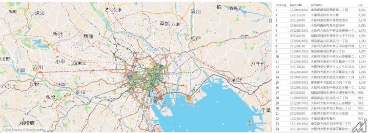 クロスロケーションズ、訪日外国人対象のデータ分析・広告配信サービスを強化・・・世界42億ID、国内9300万IDに拡大