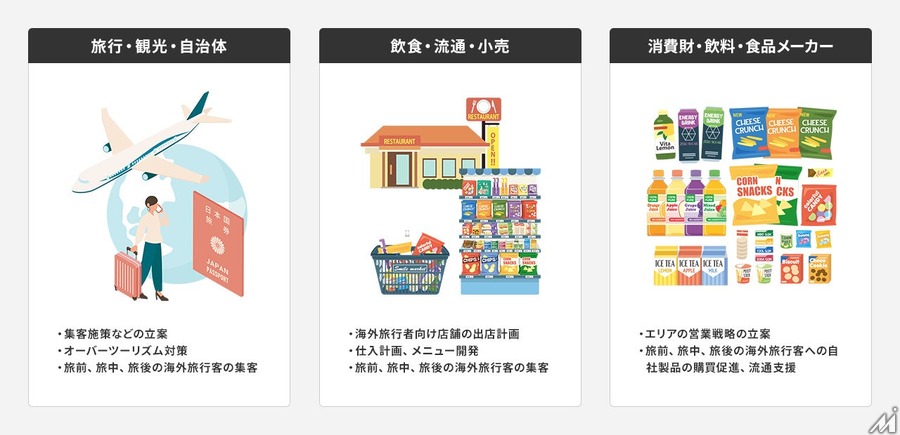 クロスロケーションズ、訪日外国人対象のデータ分析・広告配信サービスを強化・・・世界42億ID、国内9300万IDに拡大