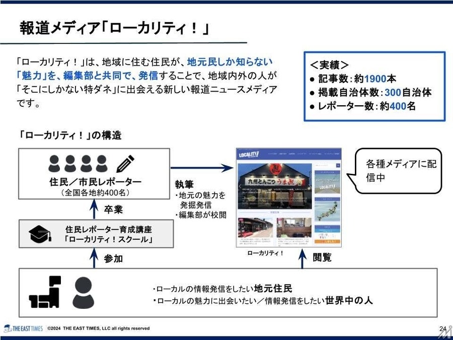 オウケイウェイヴとイーストタイムズが業務提携、共感型メディアの記事連携やブランディング支援を展開