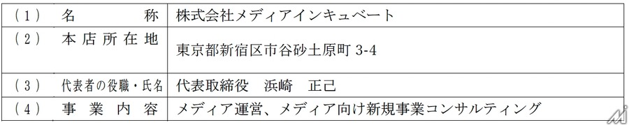 THE WHY HOW DO COMPANY、メディアインキュベートの「CHALLENGER/産業創造の挑戦者たち」事業を譲受