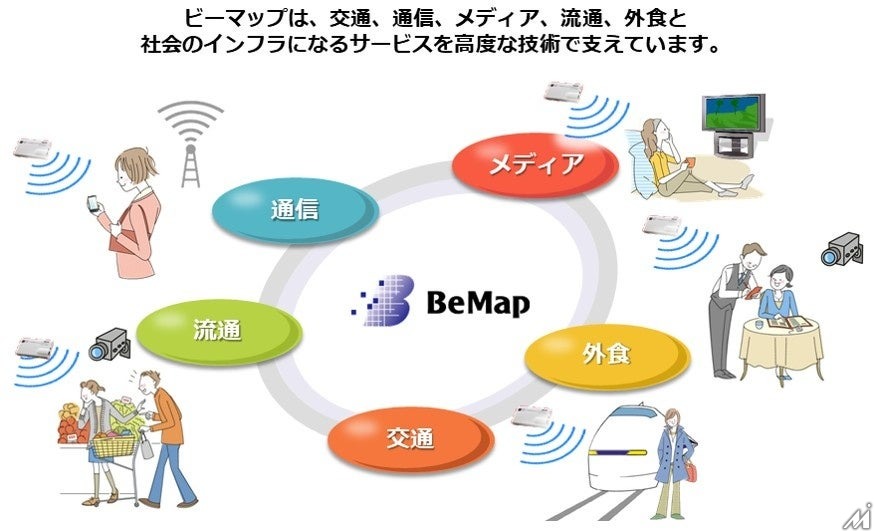 ビーマップと茨城県、テレビを活用した双方向避難情報システムの実証実験へ