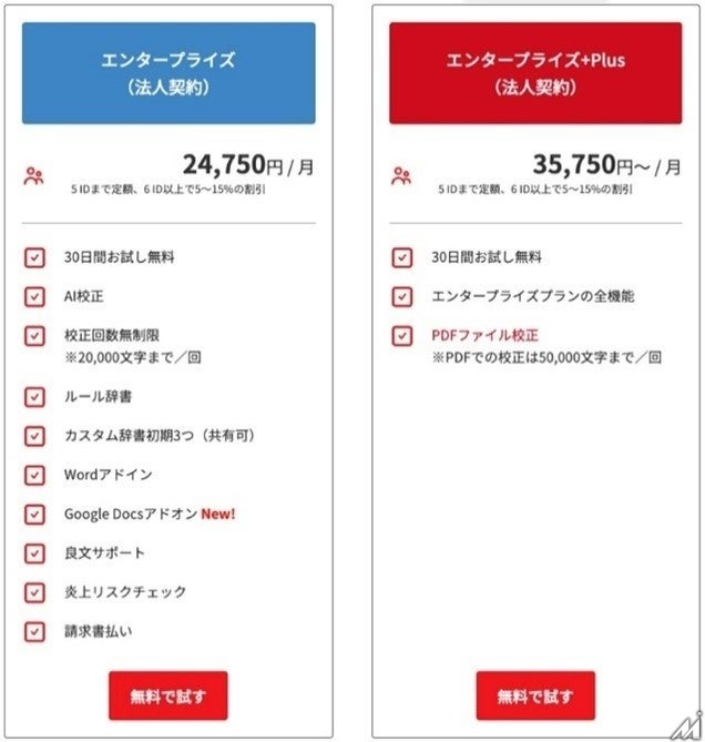 朝日新聞社のAI校正ツール「Typoless」、Google Docsアドオンに対応開始