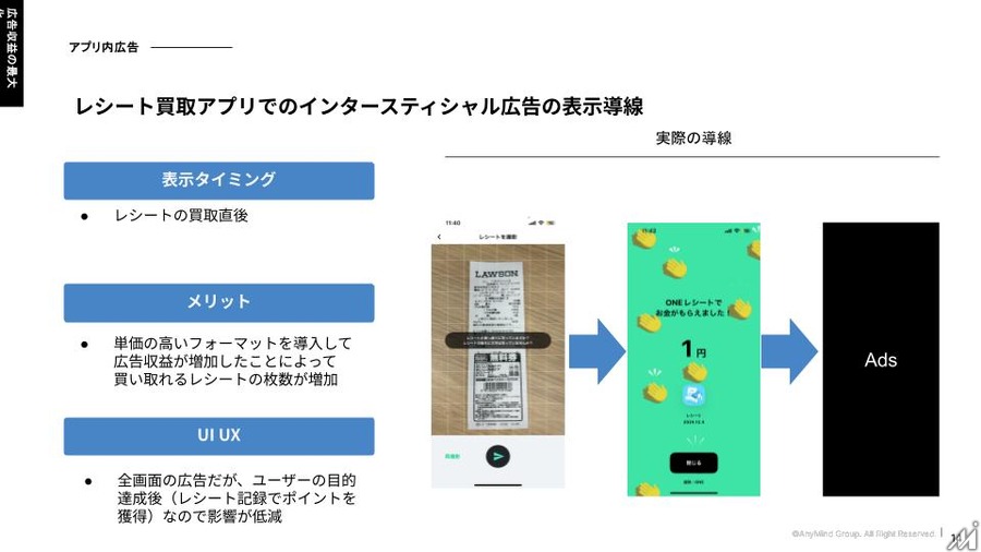 【ウェビナー開催報告】広告運用のエキスパートが解説する収益最大化の秘訣