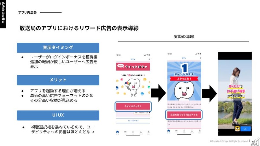【ウェビナー開催報告】広告運用のエキスパートが解説する収益最大化の秘訣