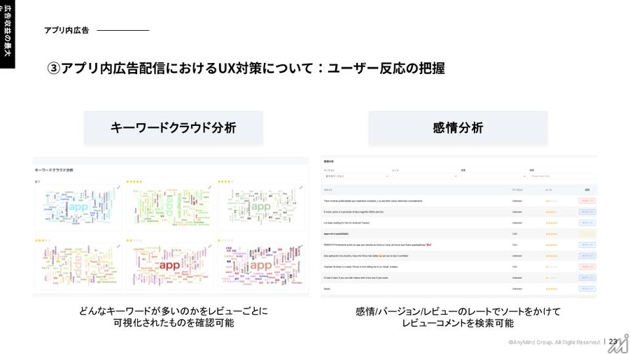 【ウェビナー開催報告】広告運用のエキスパートが解説する収益最大化の秘訣