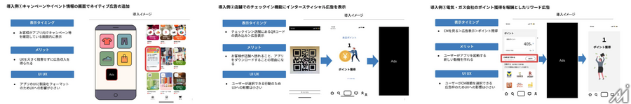 【ウェビナー開催報告】広告運用のエキスパートが解説する収益最大化の秘訣