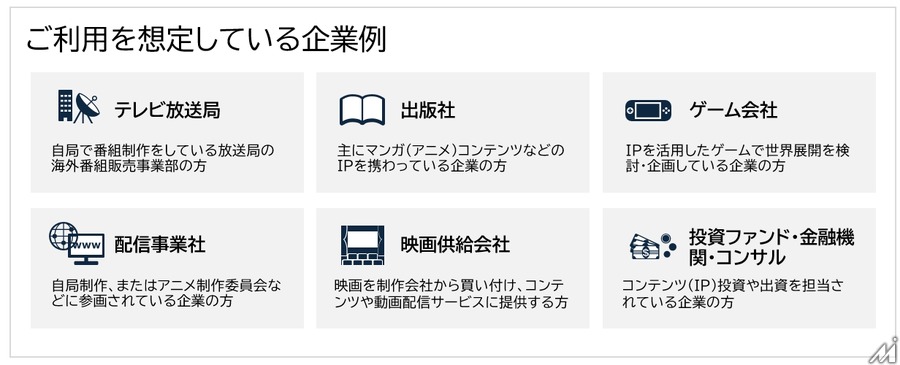 NECとParrotAnalyticsが連携、動画コンテンツの価値分析サービスを国内で展開