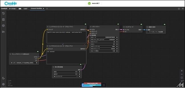 GMOインターネット、AI画像生成サービスにComfyUIを導入