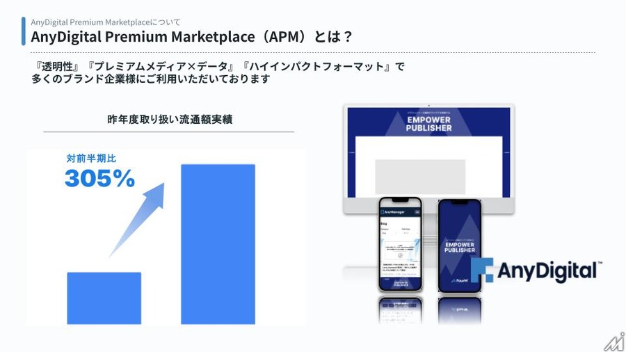 質の高さが明暗を分ける―フォーエムと電通デジタルが語る、生き残るメディアの条件とは【Media Innovation Conference 2025】