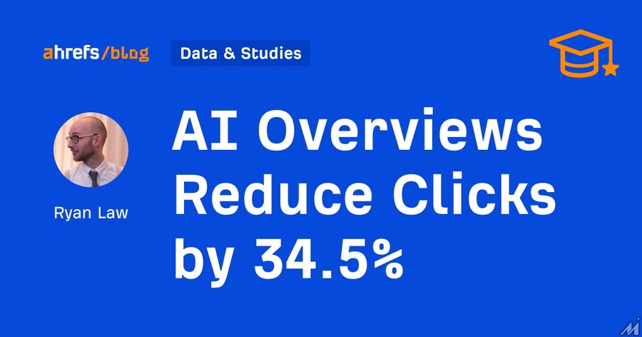 グーグル検索のAIによりクリック率は34%も低下・・・ahrefsの調査結果