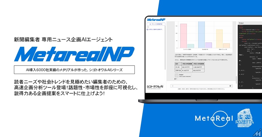 メタリアル、新聞編集者向けAIエージェント「Metareal NP」をリリース・・・企画立案と市場分析を支援