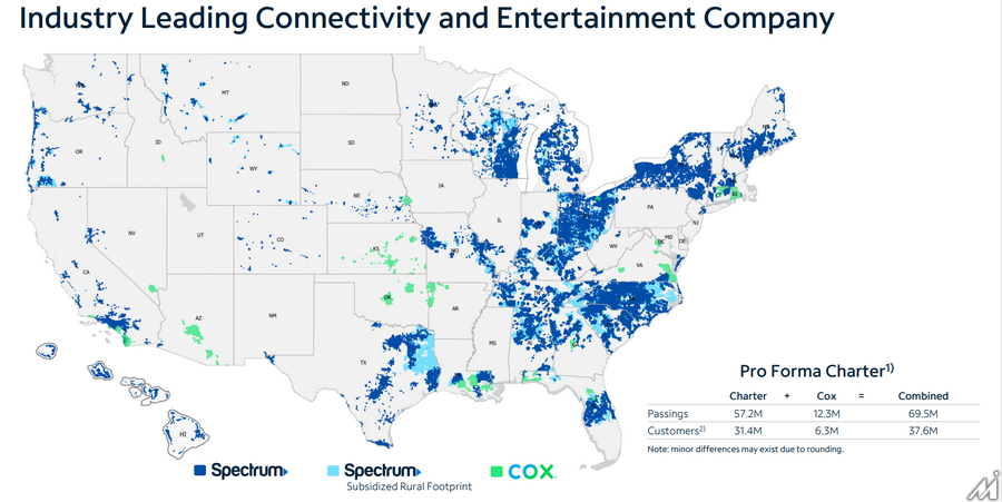 米国ケーブルテレビ業界で巨大合併、CharterとCoxが2.2兆円規模で合併へ