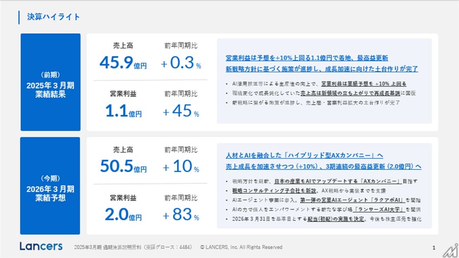 ランサーズがAX企業へ転換、「ランサーズAI大学」など新サービス3本柱で日本の産業をアップデート