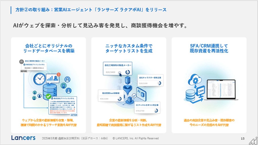 ランサーズがAX企業へ転換、「ランサーズAI大学」など新サービス3本柱で日本の産業をアップデート