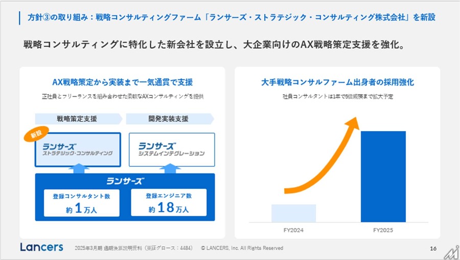 ランサーズがAX企業へ転換、「ランサーズAI大学」など新サービス3本柱で日本の産業をアップデート