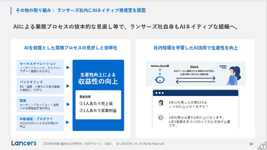 ランサーズがAX企業へ転換、「ランサーズAI大学」など新サービス3本柱で日本の産業をアップデート