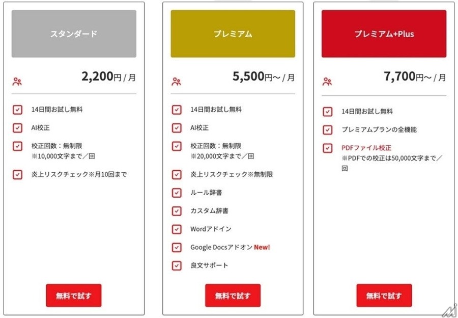 朝日新聞社の文章校正AI「Typoless」がアップデート・・・誤検知が65％減少