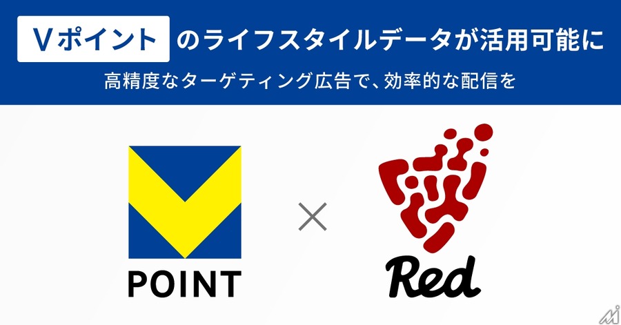フリークアウトとCCCMKが連携、約1.5億IDのVポイント購買データを広告に活用