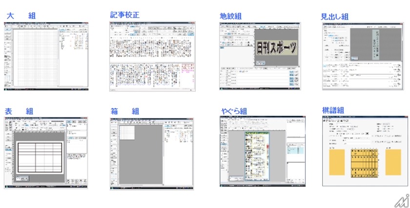 HOUSEIと日刊スポーツ新聞東京本社、新聞制作システムの業界共通化を推進