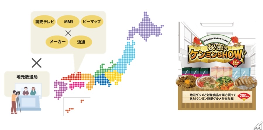 読売テレビとビーマップらが「秘密のケンミンSHOW極」を活用した地域活性化プロジェクトを始動