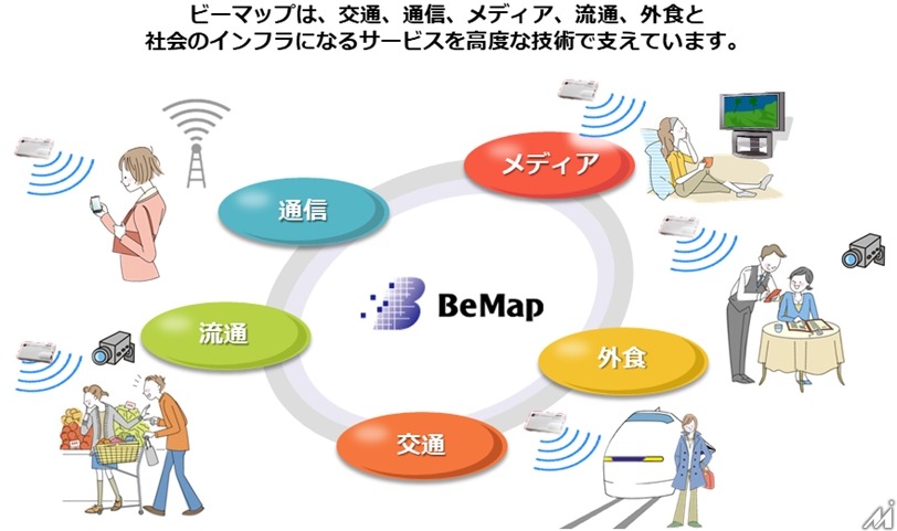 読売テレビとビーマップらが「秘密のケンミンSHOW極」を活用した地域活性化プロジェクトを始動