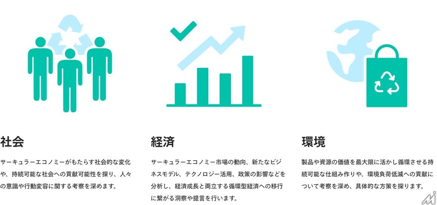 メルカリ、産学連携で発信する調査・研究メディア「サーキュラーエコノミー総研 by mercari」を始動