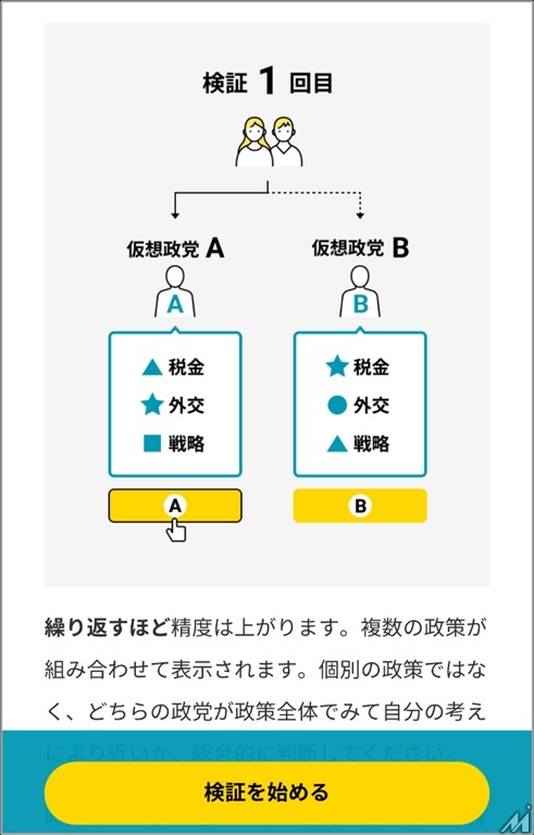 日本経済新聞社の参議院選ボートマッチサービス、VETAが独自アルゴリズムを提供