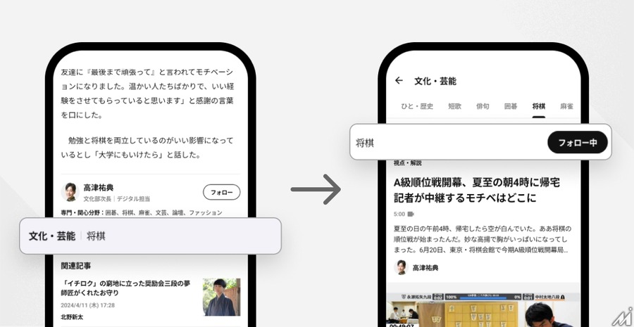 朝日新聞社、アプリに100種類以上のジャンルをフォローできる新機能をリリース