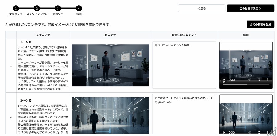 博報堂DYがAI活用CM制作ツールを開発、REVISIOおよびアンドデジタルと連携