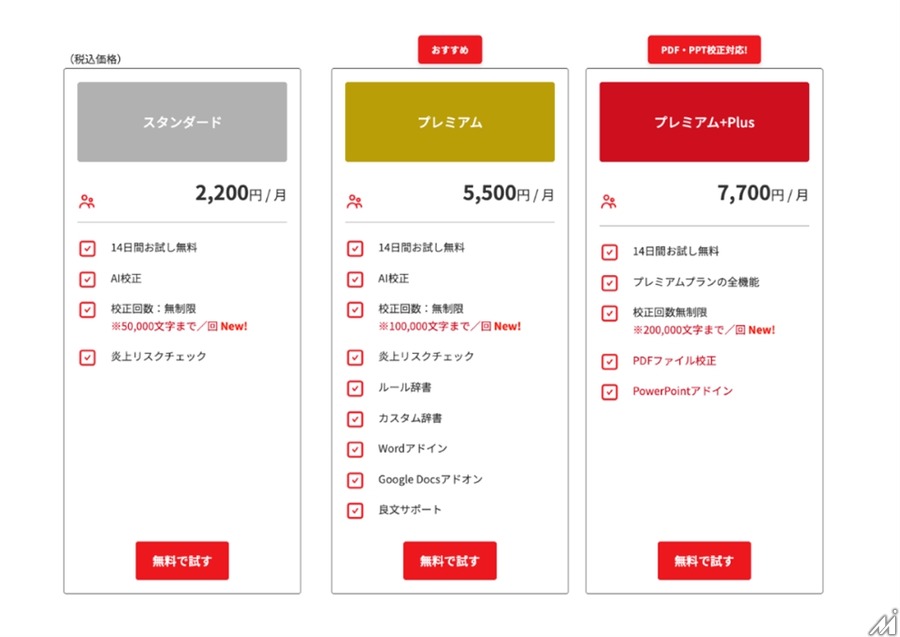 朝日新聞社の文章校正AI「Typoless」が機能強化、最大20万文字まで一括校正可能に