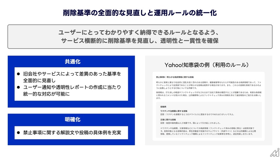 LINEヤフーが「情報流通プラットフォーム対処法」届出を完了、削除対応迅速化へ