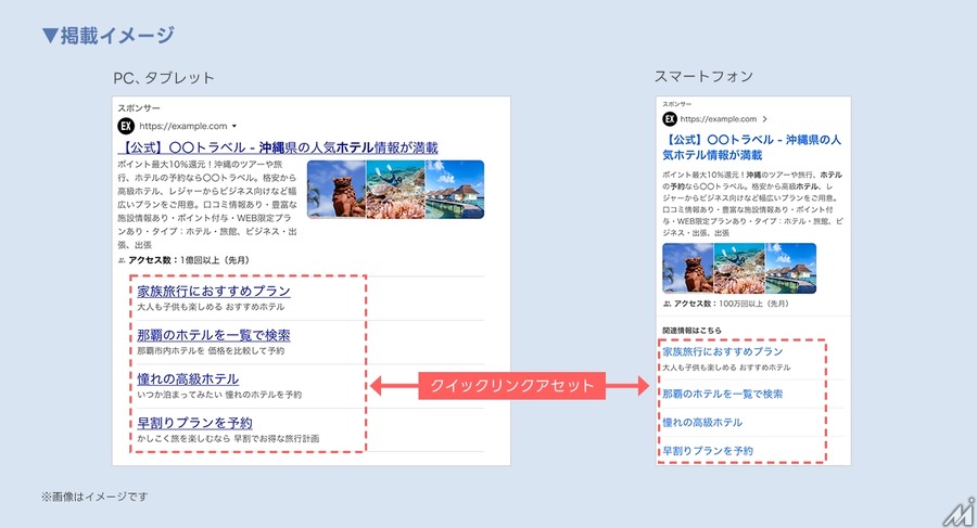 Yahoo!検索広告に生成AI機能追加、クイックリンクアセットを自動生成