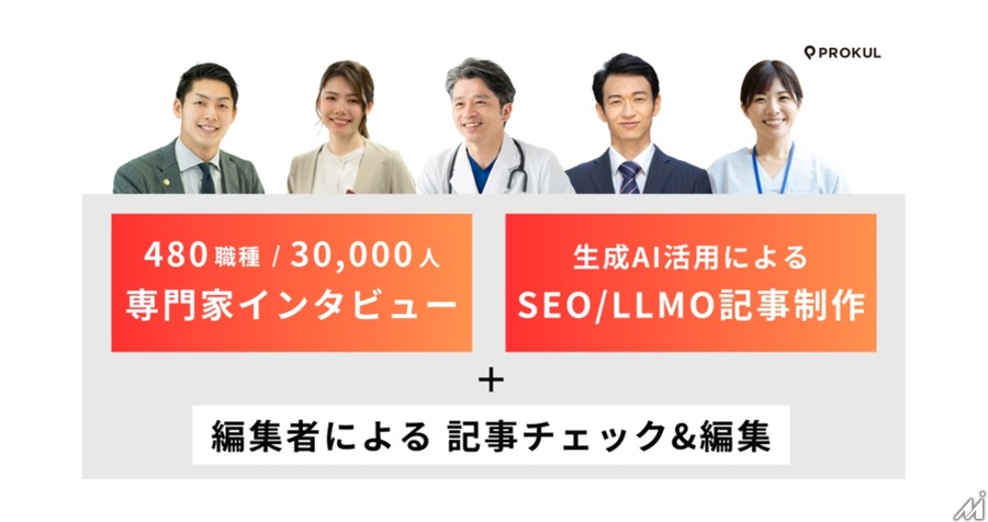 エンファクトリー、E-E-A-T対応のSEOコンテンツ制作サービス「AIプロクル」を提供開始