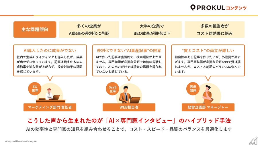 エンファクトリー、E-E-A-T対応のSEOコンテンツ制作サービス「AIプロクル」を提供開始