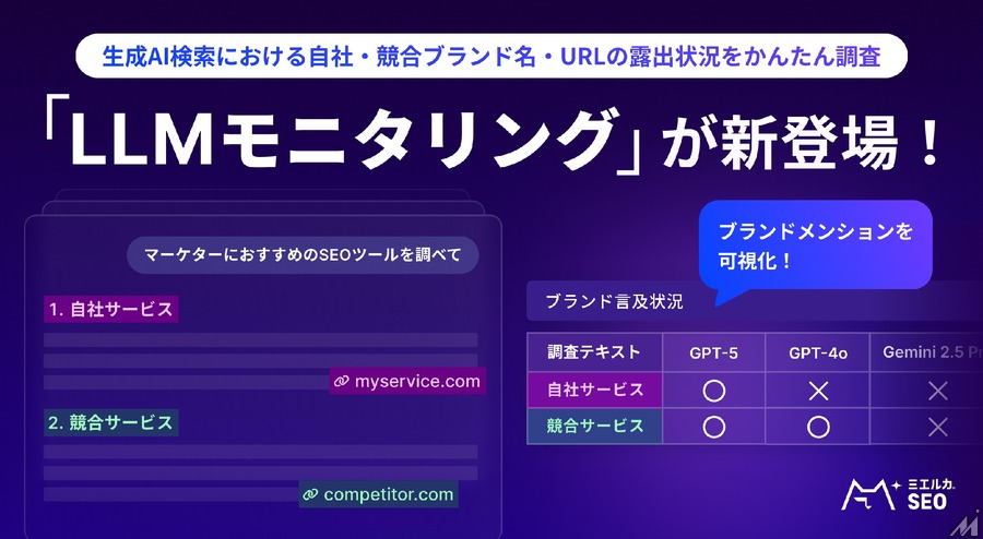 ミエルカSEOに新機能「LLMモニタリング」搭載、ChatGPTやGeminiでの自社露出を可視化