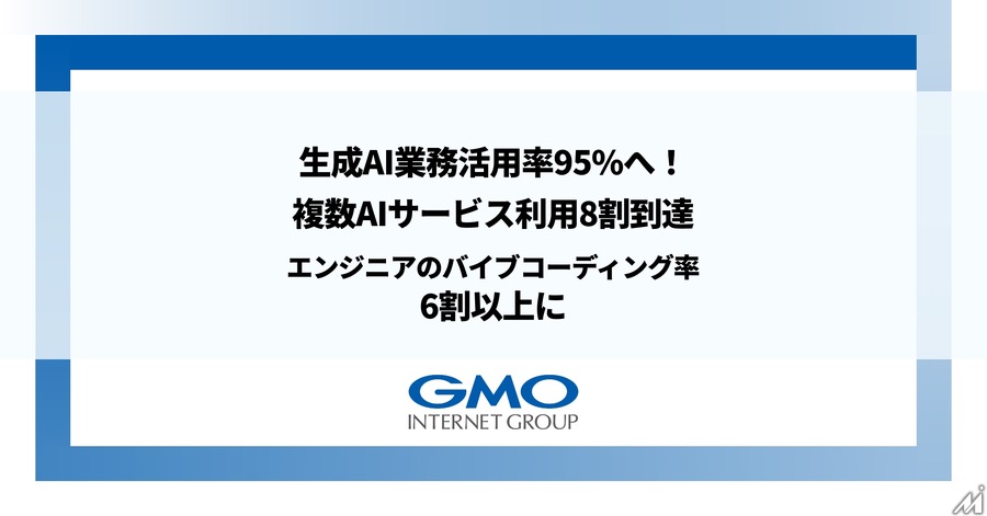 GMO、生成AI活用で1,572人分の労働力を創出　複数AIサービス利用率が1年で1.5倍に