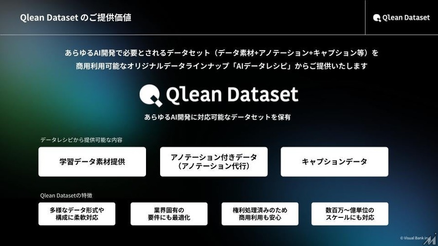 駅の外観画像270点をAI学習用データとして提供、都市景観解析などに活用可能