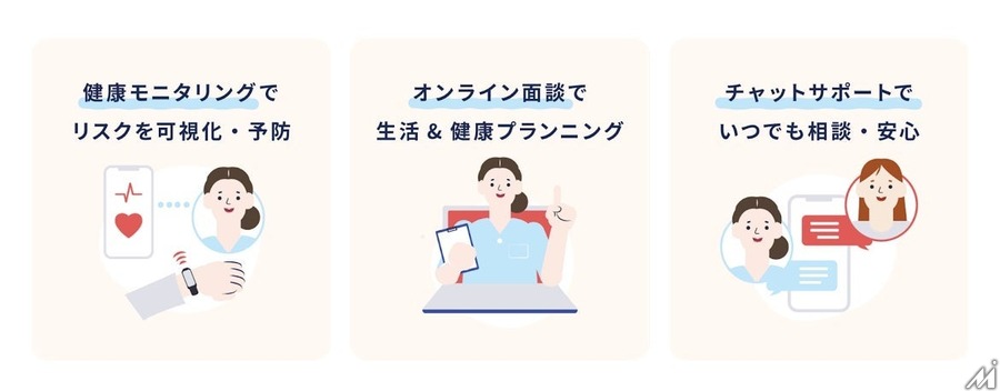 女性起業家支援のハーストラボ、妊婦の健康管理サービスMamaWellへ投資・・・国内では2例目