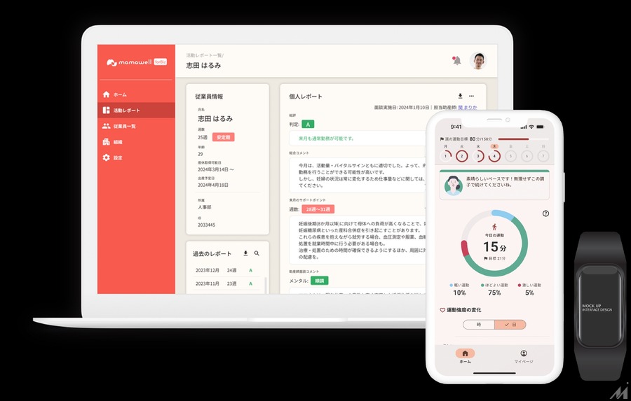 女性起業家支援のハーストラボ、妊婦の健康管理サービスMamaWellへ投資・・・国内では2例目