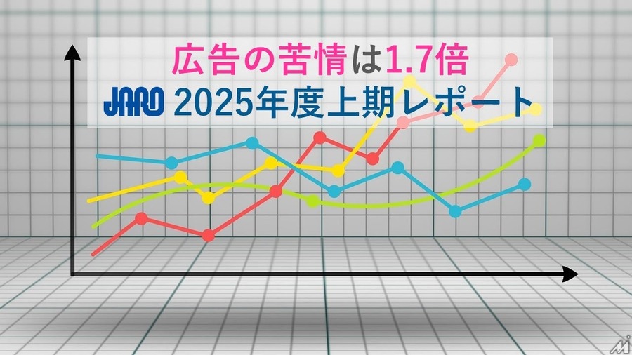 広告運用の盲点が露呈？JARO上期レポートで広告苦情が過去最多ペースに