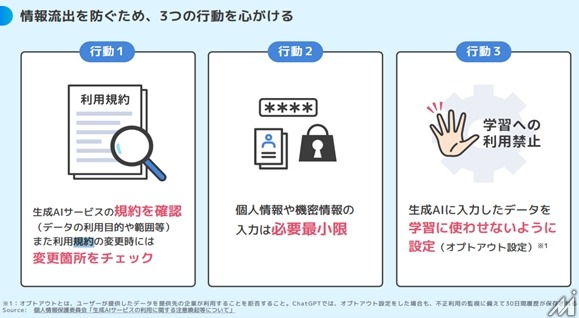 生成AI利用者の半数が利用規約を確認せず――高い規範意識と実際の行動に乖離