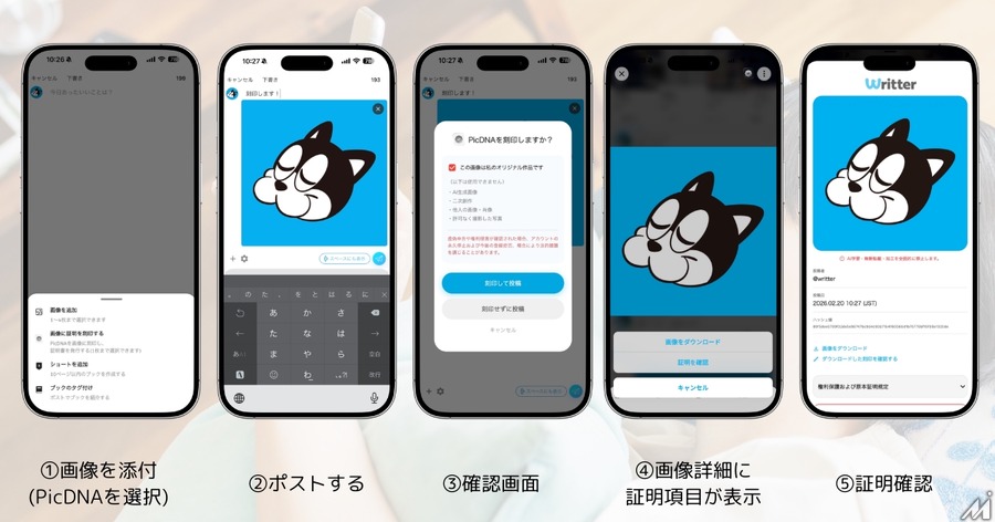 投稿するだけで権利が守られる国産SNS『Writter』がAI学習対策＆著作権記録機能「PicDNA」を実装