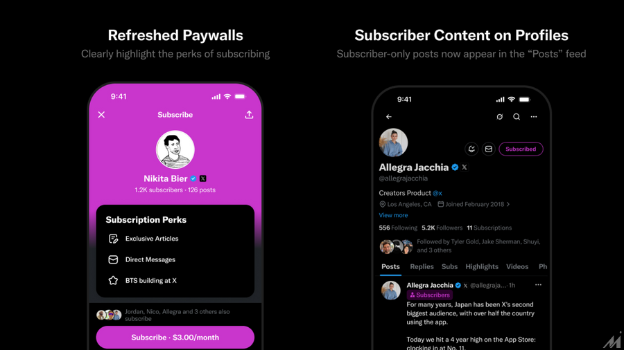 Xがクリエイター向けサブスクを刷新、独占スレッドや収益ダッシュボードを新設