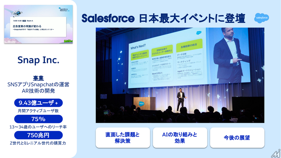 AIエージェントが変える広告営業、セールスフォースと博報堂テクノロジーズが示すメディアの未来