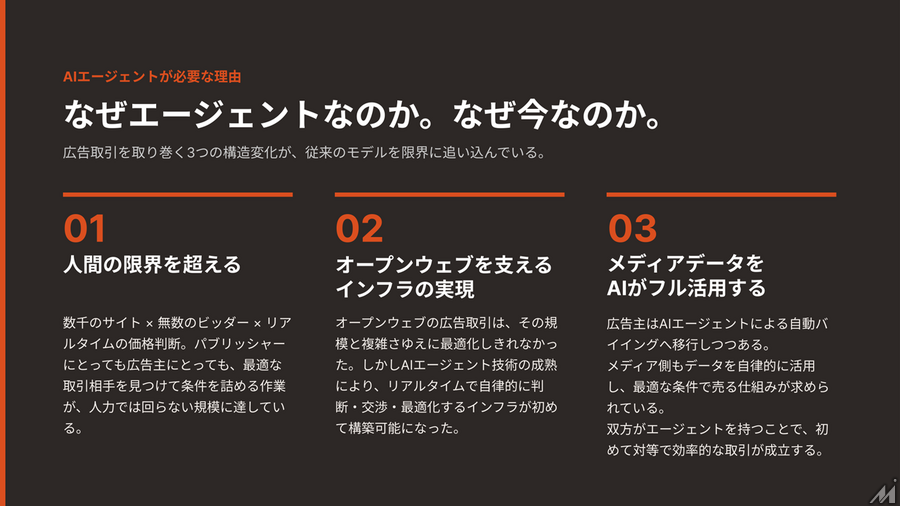 PubXが描くAIエージェント広告の未来、「54円問題」を解消する次世代広告取引とは