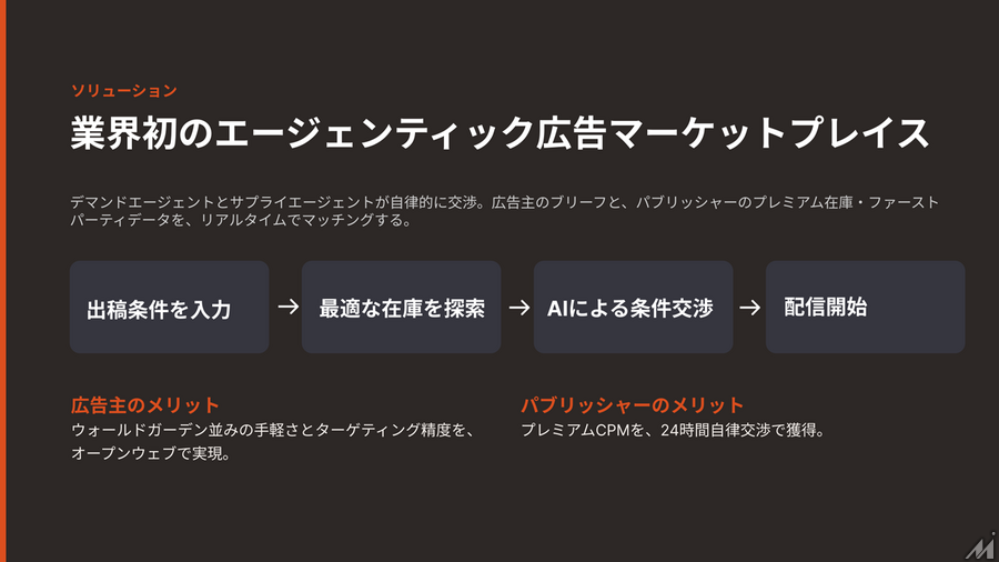 PubXが描くAIエージェント広告の未来、「54円問題」を解消する次世代広告取引とは