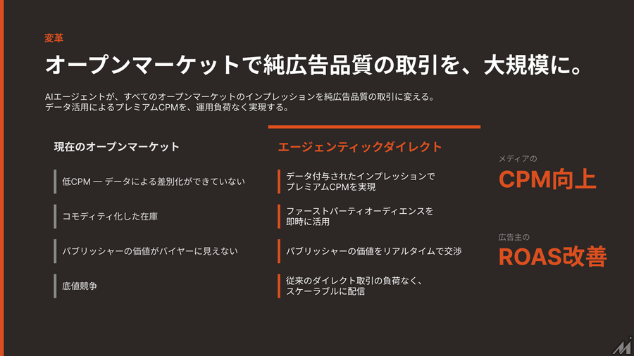 PubXが描くAIエージェント広告の未来、「54円問題」を解消する次世代広告取引とは